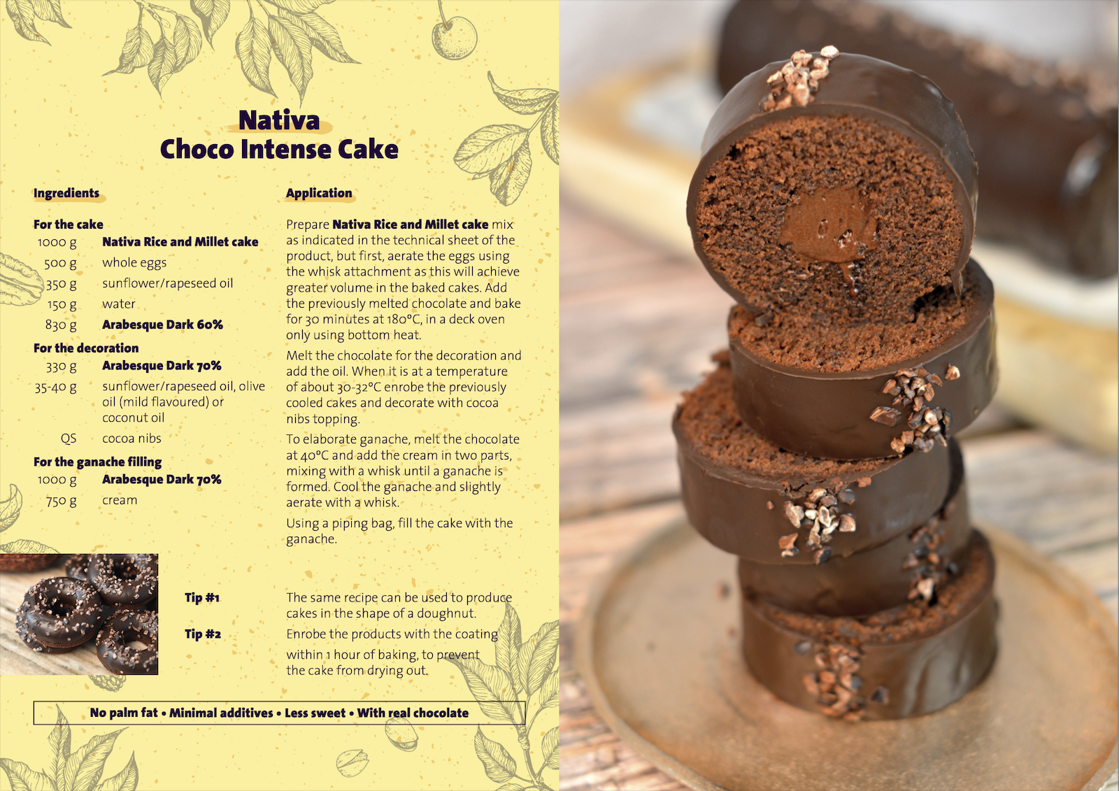 chococake recipe.png